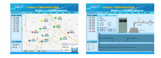深井泵遠程監控系統(圖2)